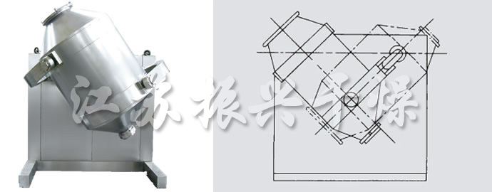 SYH系列三維運(yùn)動混合機(jī) SYH系列三維運(yùn)動混合機(jī)